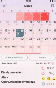 Calendario menstrual y ciclo