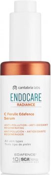 Endocare, Endocare Radiance, C Ferulic Edafence Serum, efectos de la contaminación en la piel,